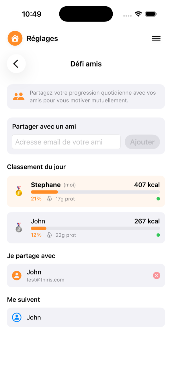 Mes amis MesCalories